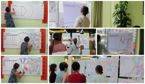 The P.A.T.H.*™ Process – North Star Facilitators