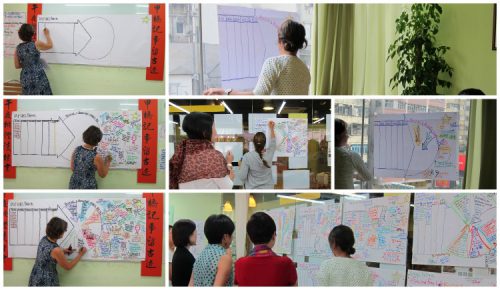 The P.A.T.H.*™ Process – North Star Facilitators